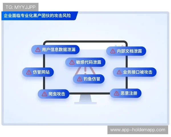 威胁情报平台联动防护，实时阻断外部攻击尝试